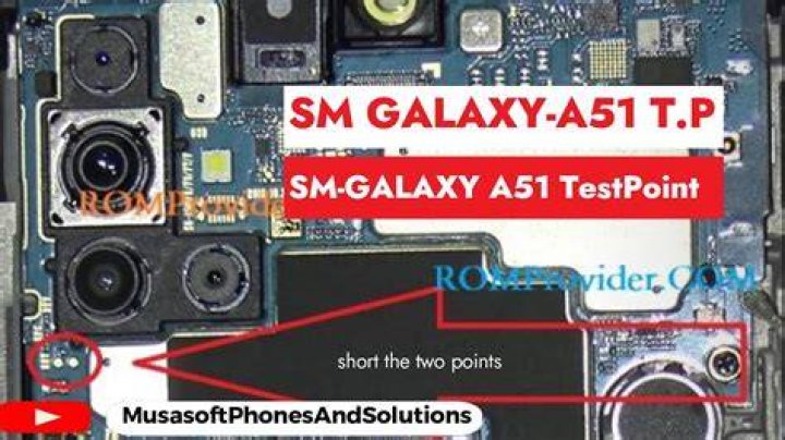 A51 5g - How To Discuss