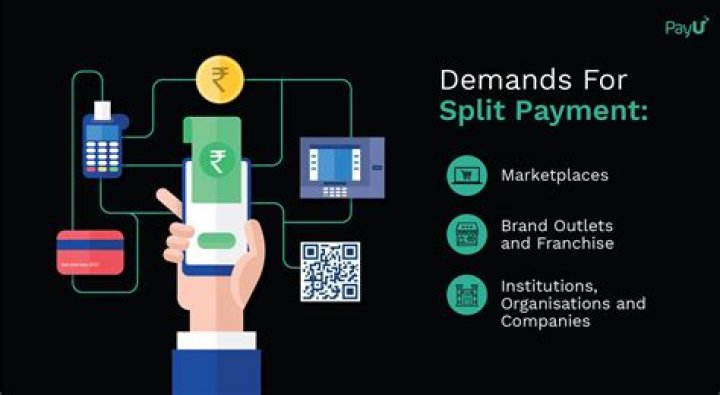 Best Buy Split Payment - How To Discuss