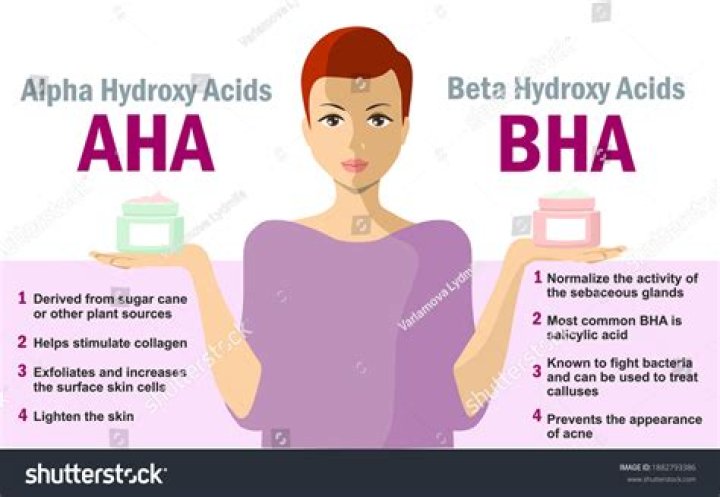 Bha - How To Discuss