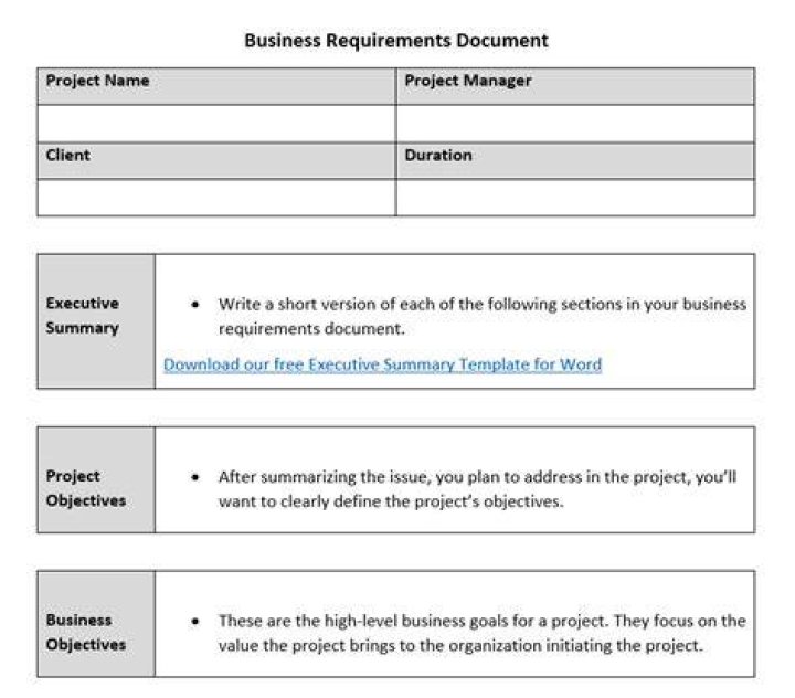 Business requirements - How To Discuss