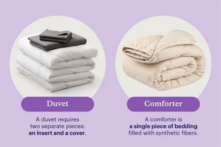 Comforter filling - How To Discuss