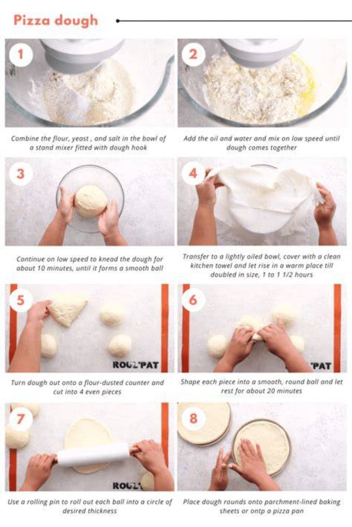 Como Escreve Pizza - How To Discuss
