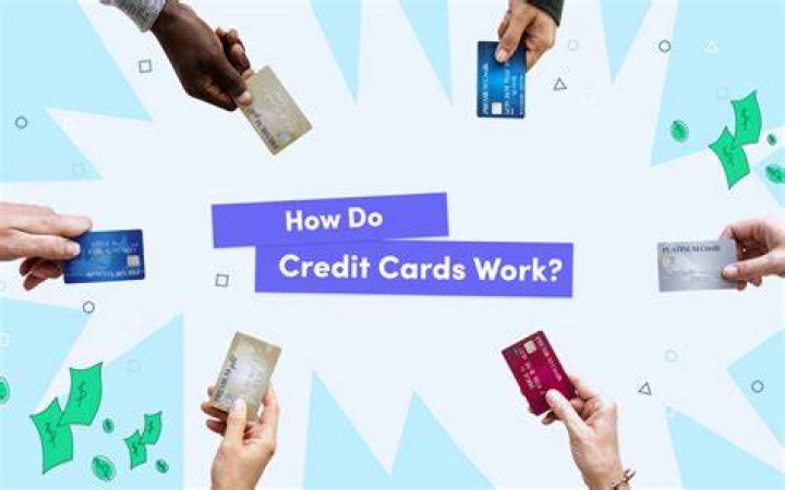 Credit union credit cards - How To Discuss