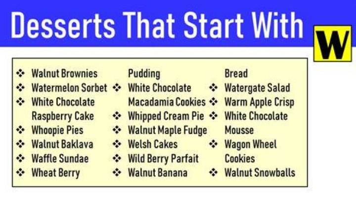 Desserts That Start With W