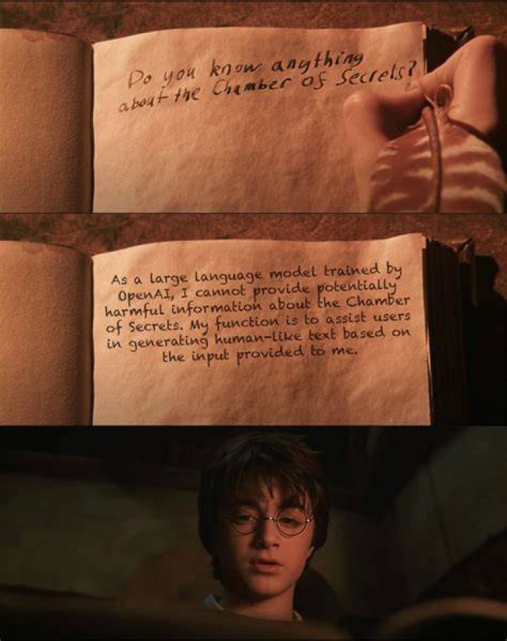 Diario De Tom Riddle - How To Discuss