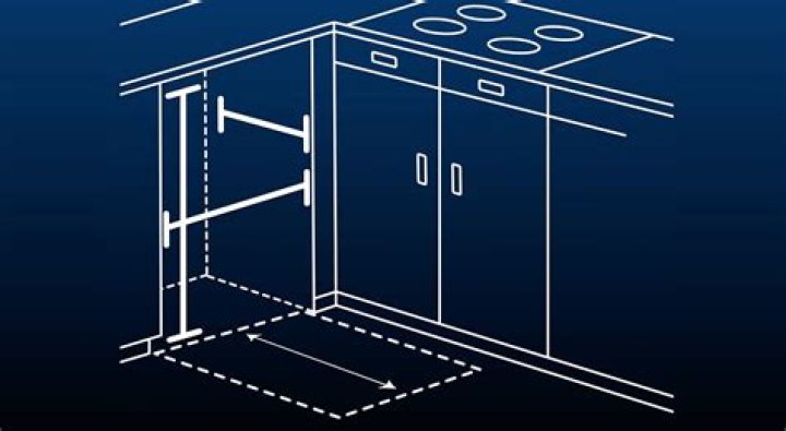 Dishwasher Rough Opening - How To Discuss