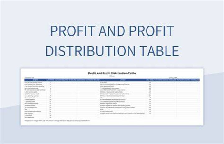 Distributable profit - How To Discuss
