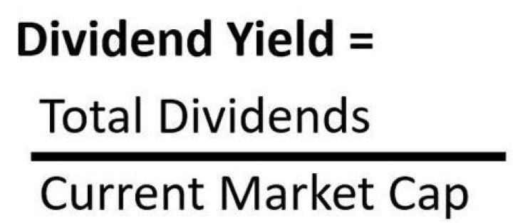 Dividends Yield - How To Discuss