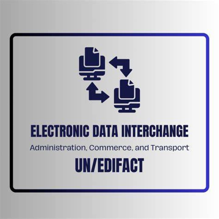 Electronic Data Interchange for Administration, Commerce, and Transportation (EDIFACT)