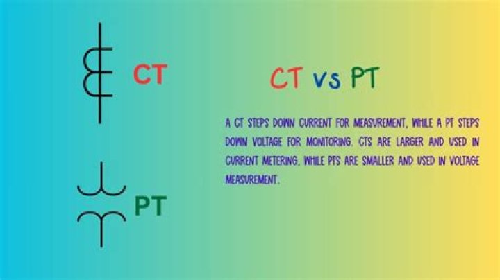 Et To Pt - How To Discuss