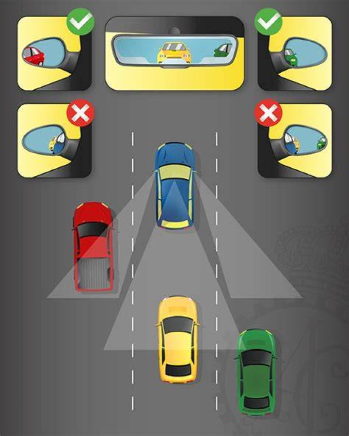 Evitar Que Se EmpaÃ±en Los Espejos Del Auto