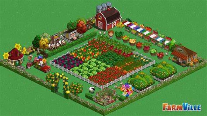 Farmville 3 - How To Discuss