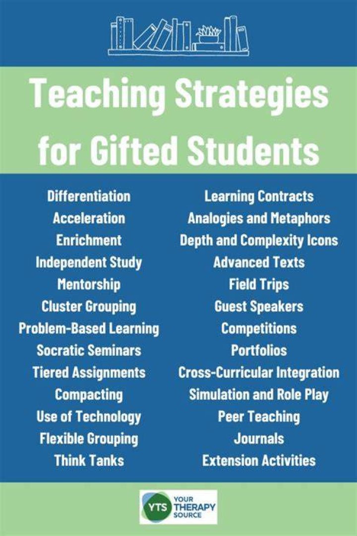 Gifted - How To Discuss