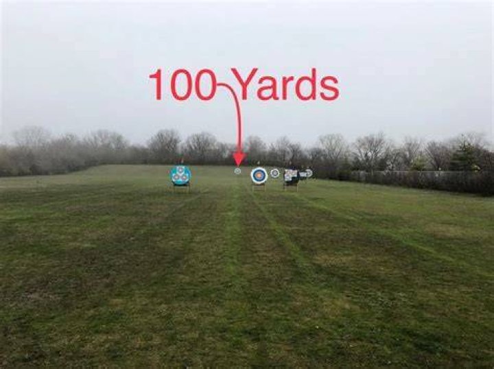 How Far Is 100 Yards