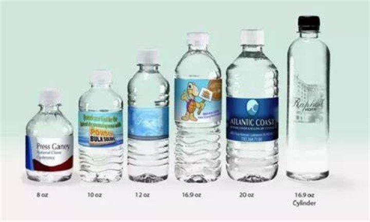 How Many Cups Are In A Water Bottle