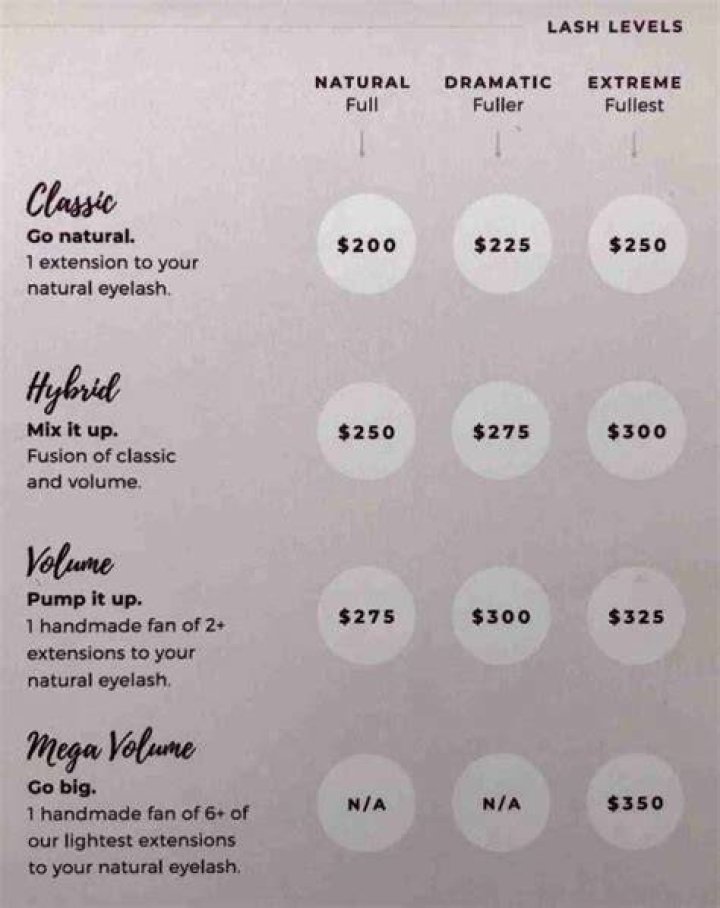 How much are lash extensions