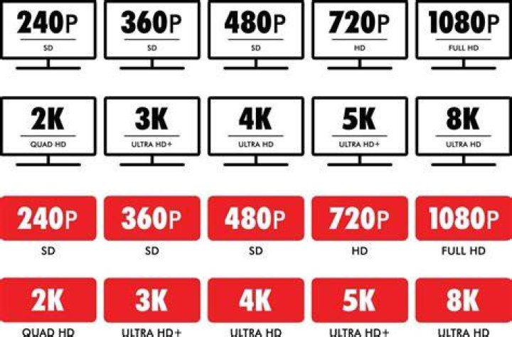 How Much Is 2k - How To Discuss