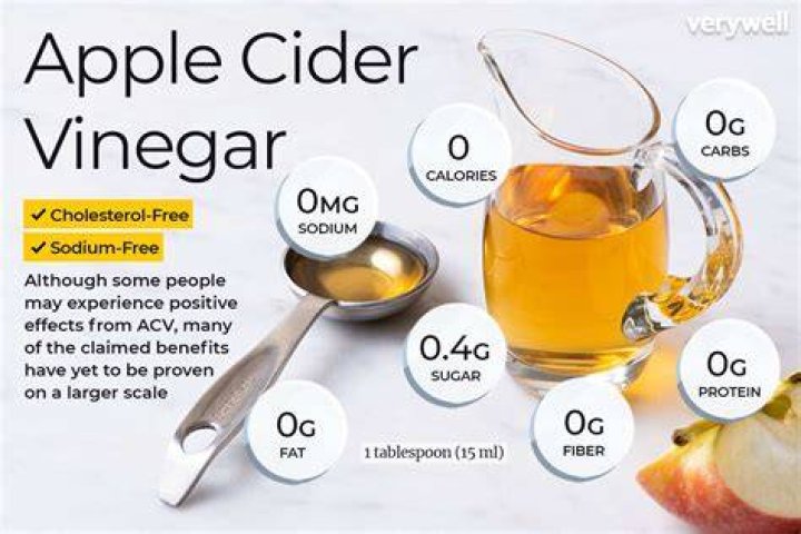 How Much Water To Mix With Apple Cider Vinegar