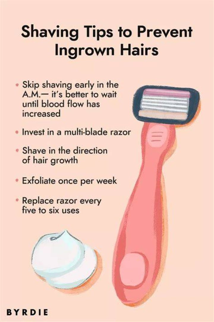 How to avoid ingrown hairs