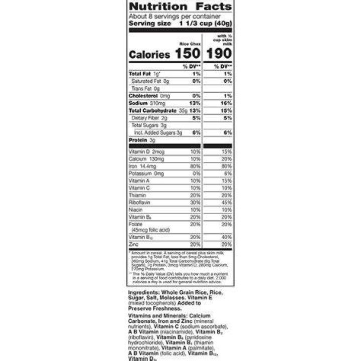 Is Chex Cereal Healthy - How To Discuss
