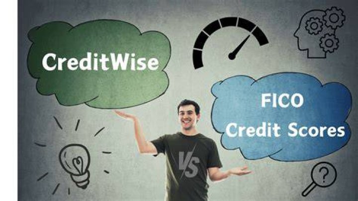Is creditwise accurate - How To Discuss