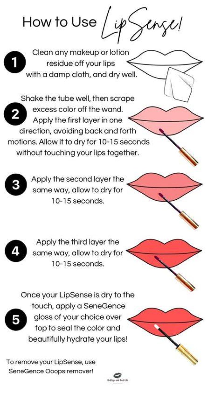 Is Lipsense Fda Approved - How To Discuss