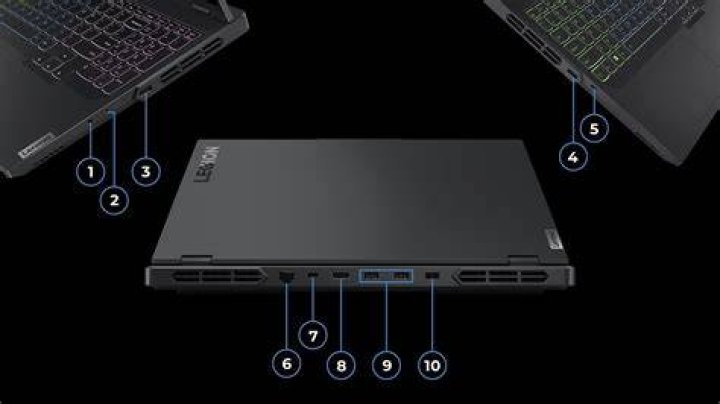 Legion 5 pro - How To Discuss