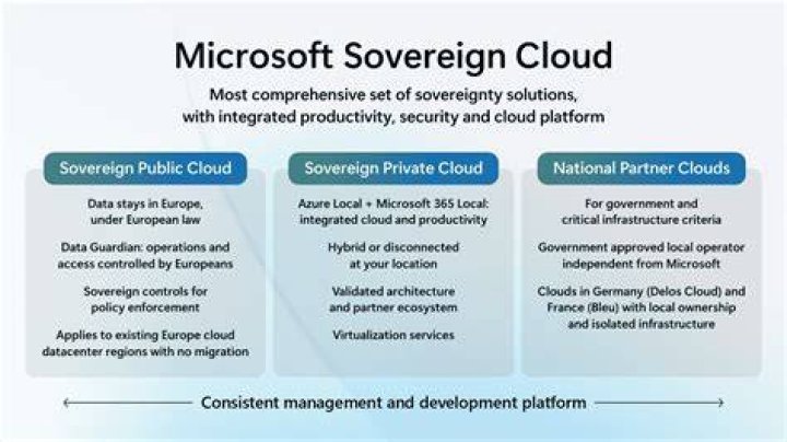 Non-sovereign public buyer - How To Discuss