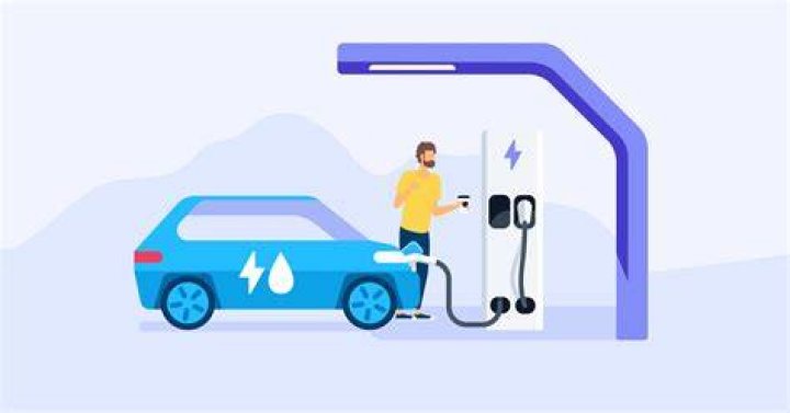 Plug in hybrid - How To Discuss