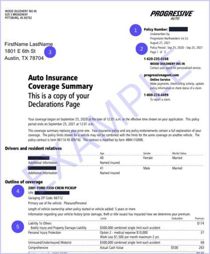 Proof Of Insurance - How To Discuss