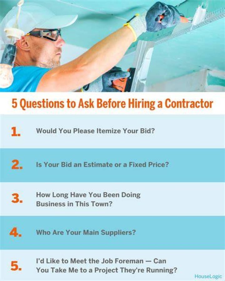 Question to ask your contractor before doing basement repair
