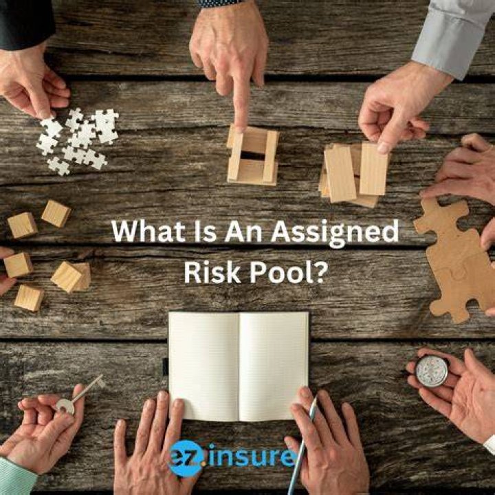 Risk Pool - How To Discuss