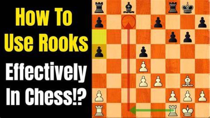 Rook chess - How To Discuss