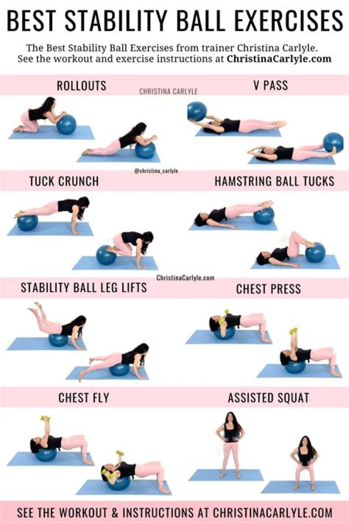 Stability ball exercises - How To Discuss