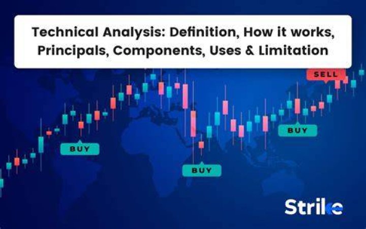 Swaption - How To Discuss