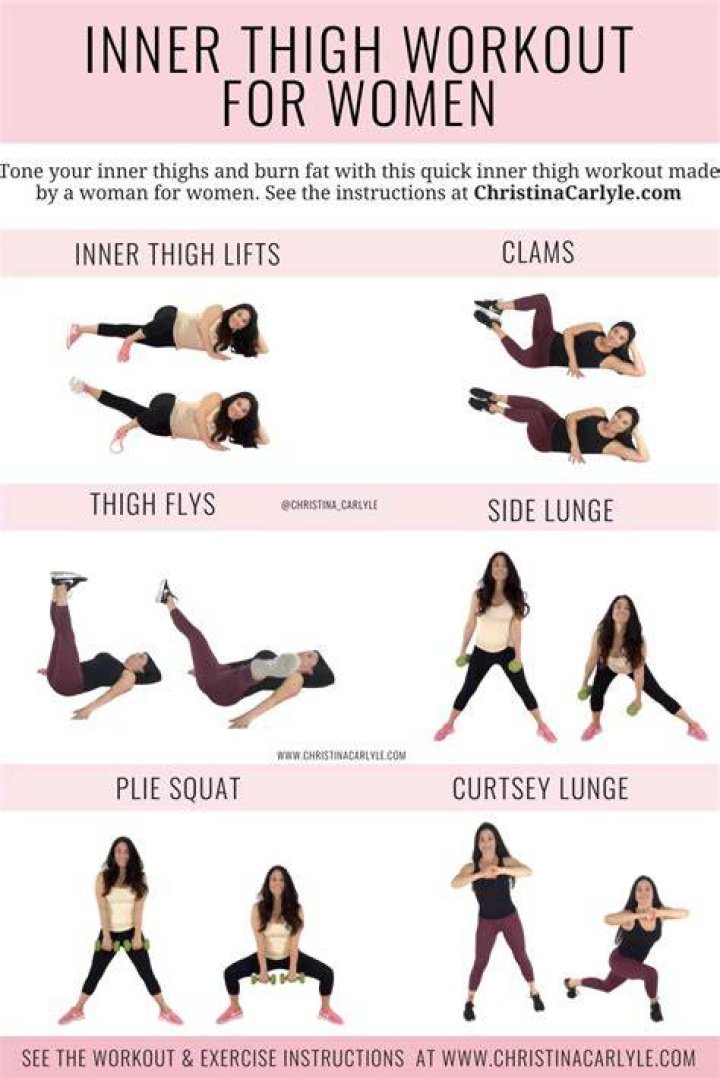 Thigh workouts women - How To Discuss