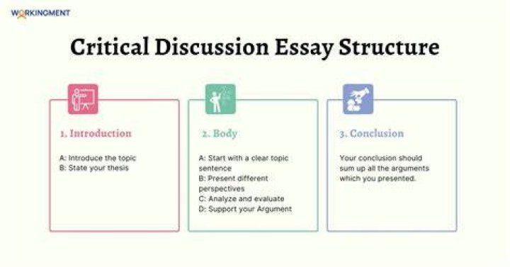 Thinkful review - How To Discuss