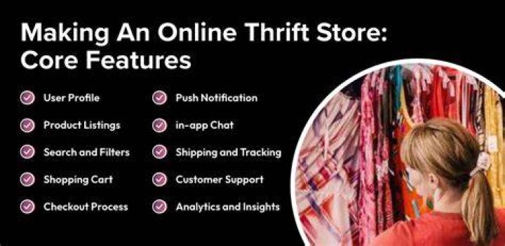 Thrift app - How To Discuss