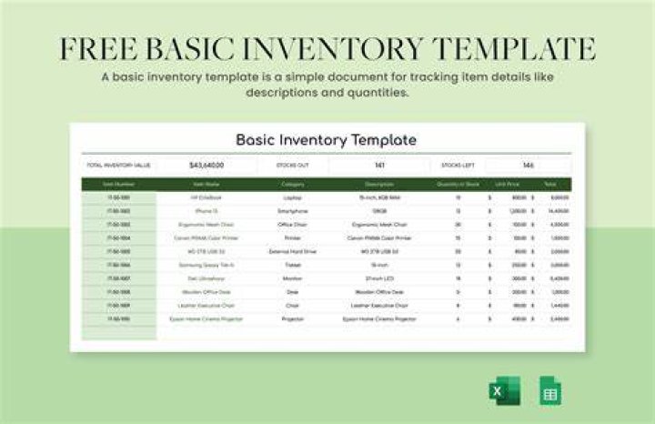 Total Inventory Method - How To Discuss