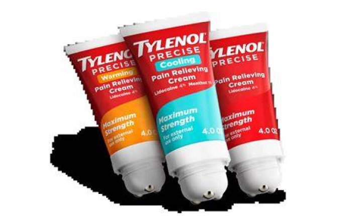Tylenol Australia - How To Discuss