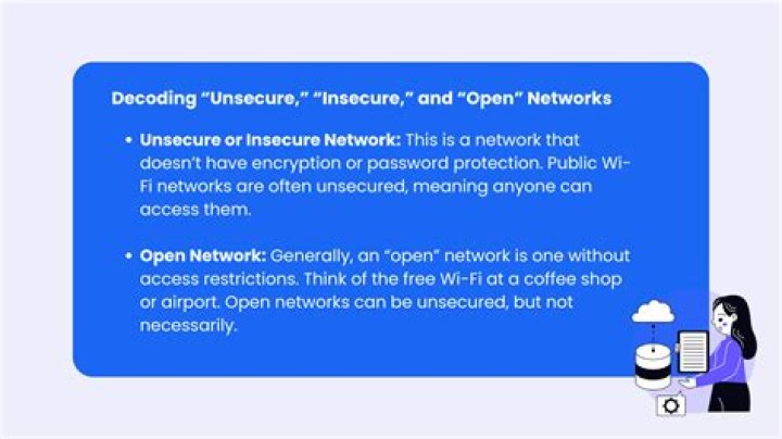 Unsecured - How To Discuss