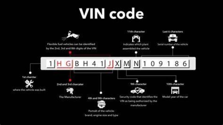 Vin - How To Discuss