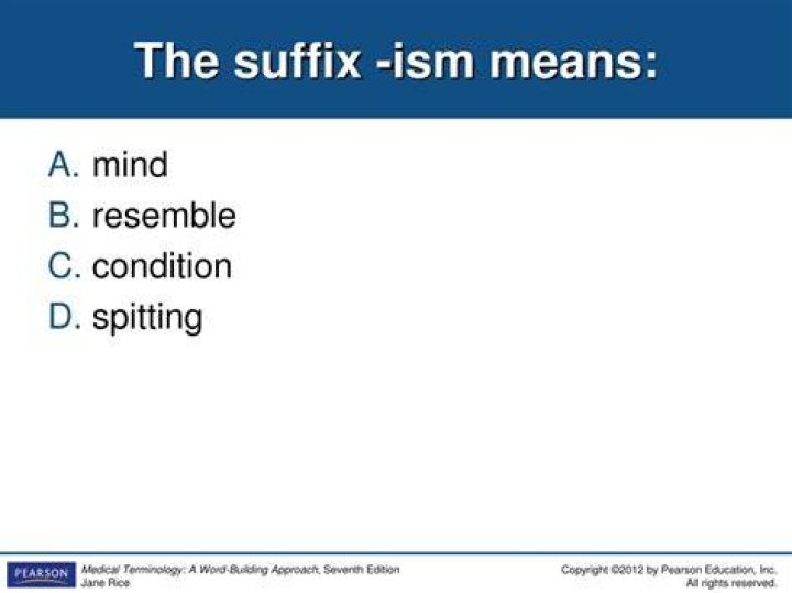 What Does The Suffix Ism Mean