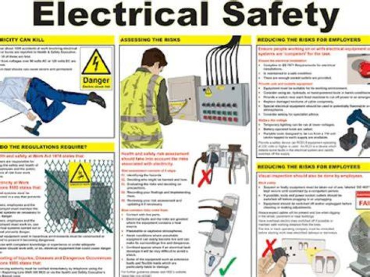 What to consider before doing electrical work