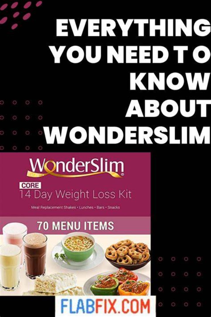 Wonderslim - How To Discuss