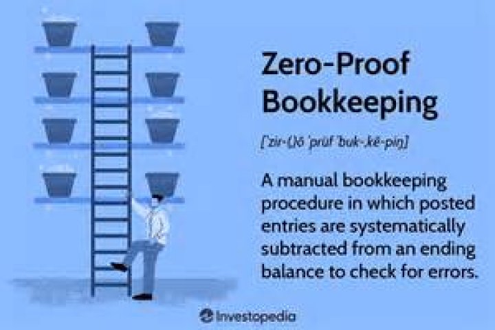 Zero-proof bookkeeping - How To Discuss